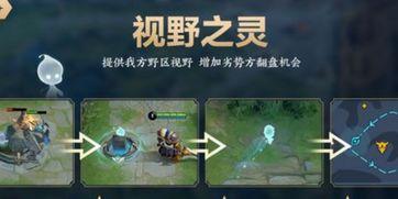 峡谷最新爆料音乐,旋律激昂,情感澎湃,带你领略音乐的魅力 第1张 峡谷最新爆料音乐,旋律激昂,情感澎湃,带你领略音乐的魅力 第1张